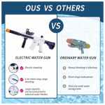 Blue M416 with Duel Batteries Electric Water Gun for Pool | for Kids Age 6 7 8