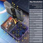 R36S Retro Handheld Gaming Console – 3.5” IPS Display, 10000+ Classic Games